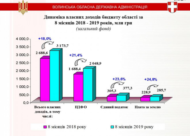 20190918160616.jpg, фото