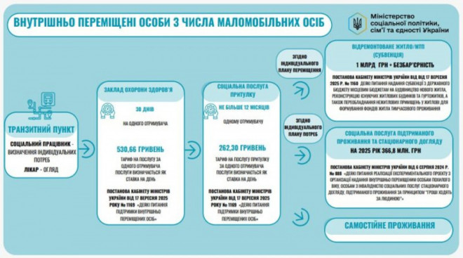 20251007163400.jpg, фото